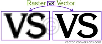 Rastor Vs Vector
